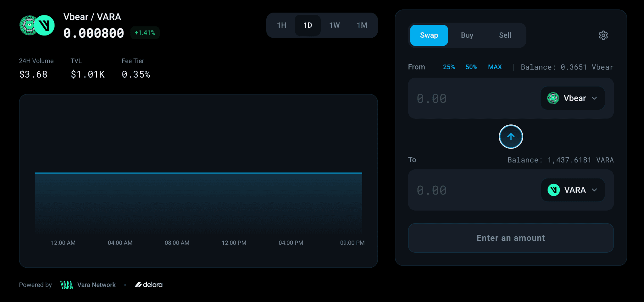 September 28 screenshot of the RivrDEX VBEAR/VARA market interface