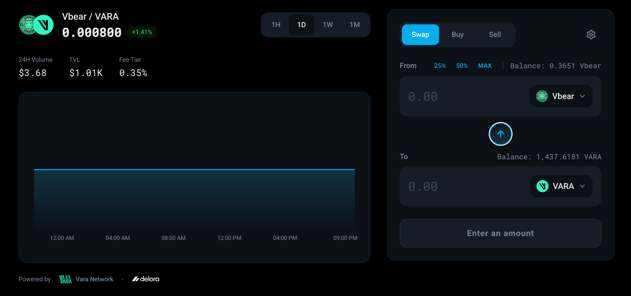 RivrDEX market page for the Vbear/VARA pair.