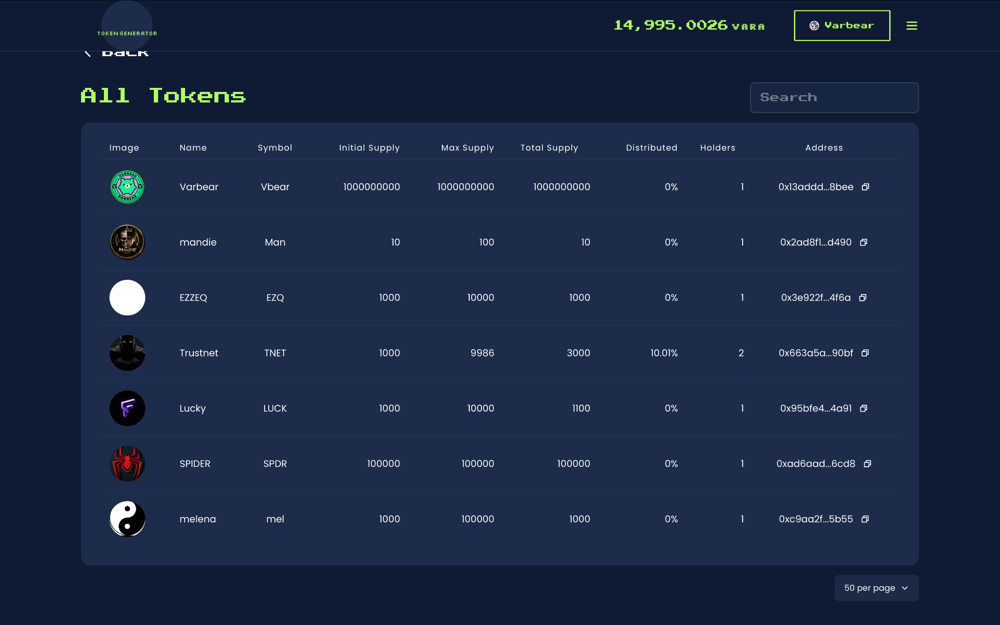 Tokenator All Tokens page showing seven mainnet tokens including Varbear.
